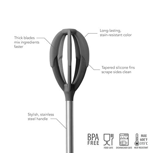 Better Batter Tool - Charcoal, Tovolo