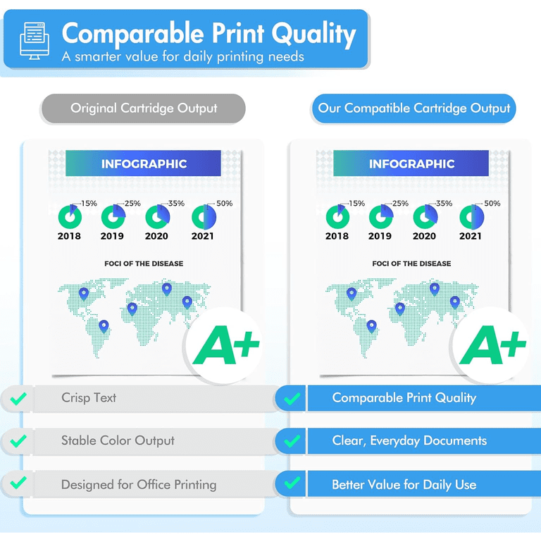 Vipink 218X 218A Toner Cartridge 4-Pack for HP Printers photo 5