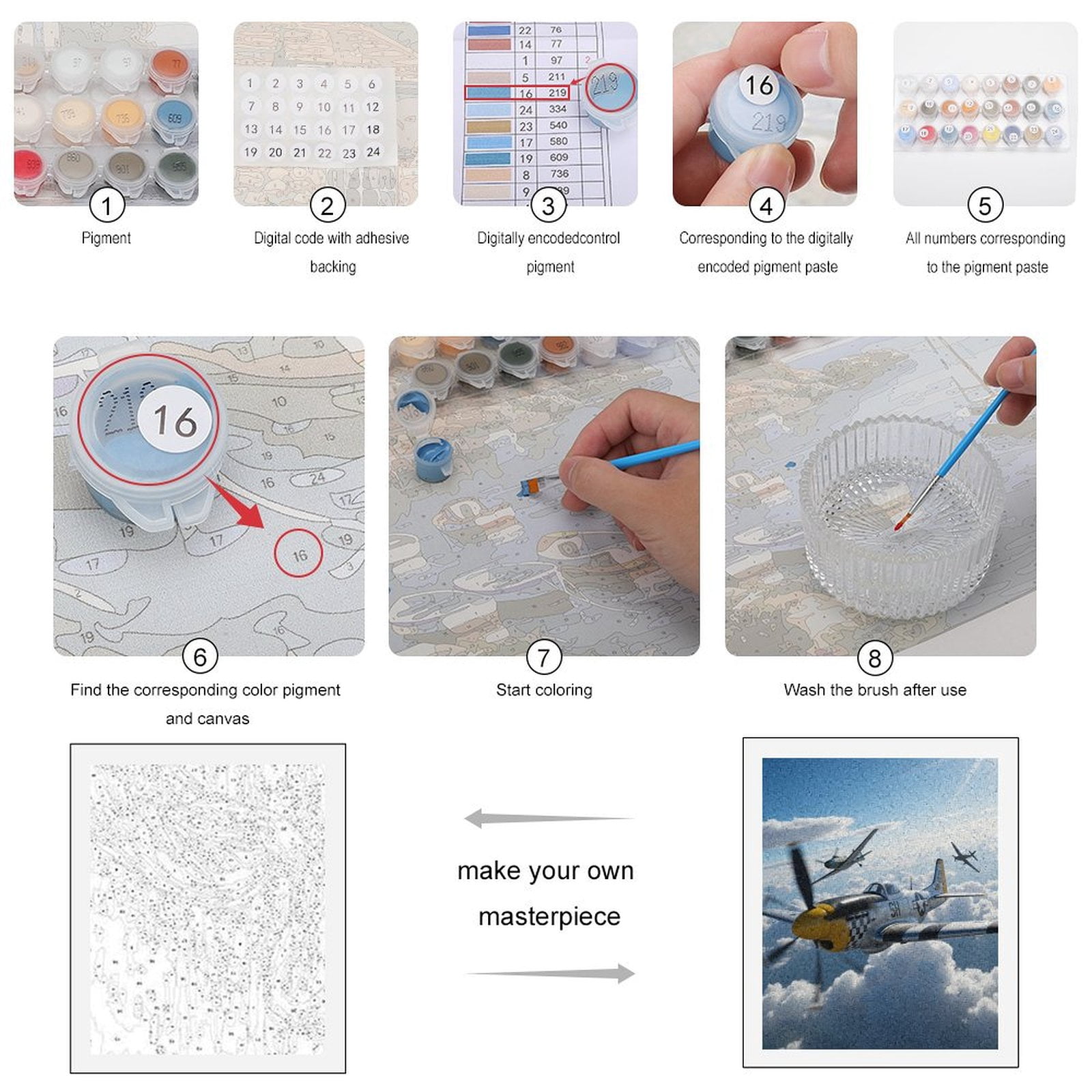 Paint by Numbers Kit for Adults, Vintage Airplanes Soaring Skies Paint by Numbers, Easy Paint by Numbers Kit for Adults Beginner, DIY Adult Paint by Number Kits on Canvas, Home Decor