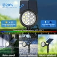 thumbnail image 2 of Solar Spot Lights Outdoor, 4 Modes/8 Pack Solar Spotlights Waterproof, 180° Adjustable Powered Landscape Lights, Outdoor Solar Lights for Yard Garden Pathway Flag Tree Wall Statue Warm White, 2 of 6