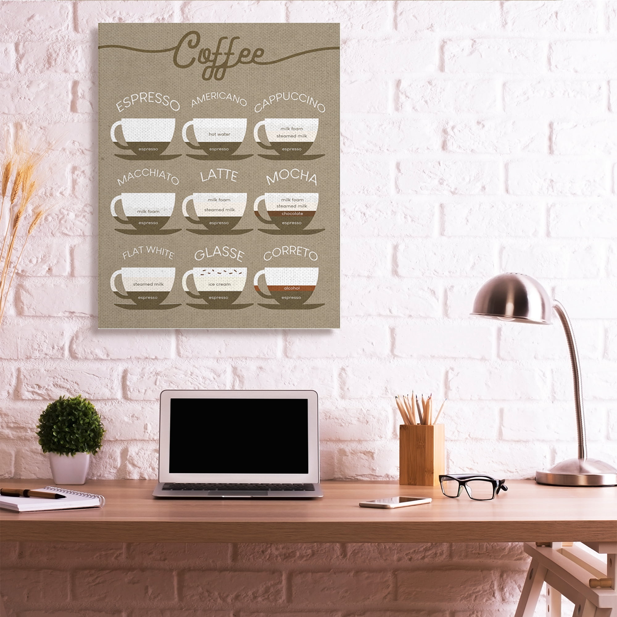 Stupell Industries Rustic Espresso Drink Guide Kitchen Coffee Chart Food & Beverage Painting Gallery Wrapped Canvas Art Print Wall Art, 36 x 48