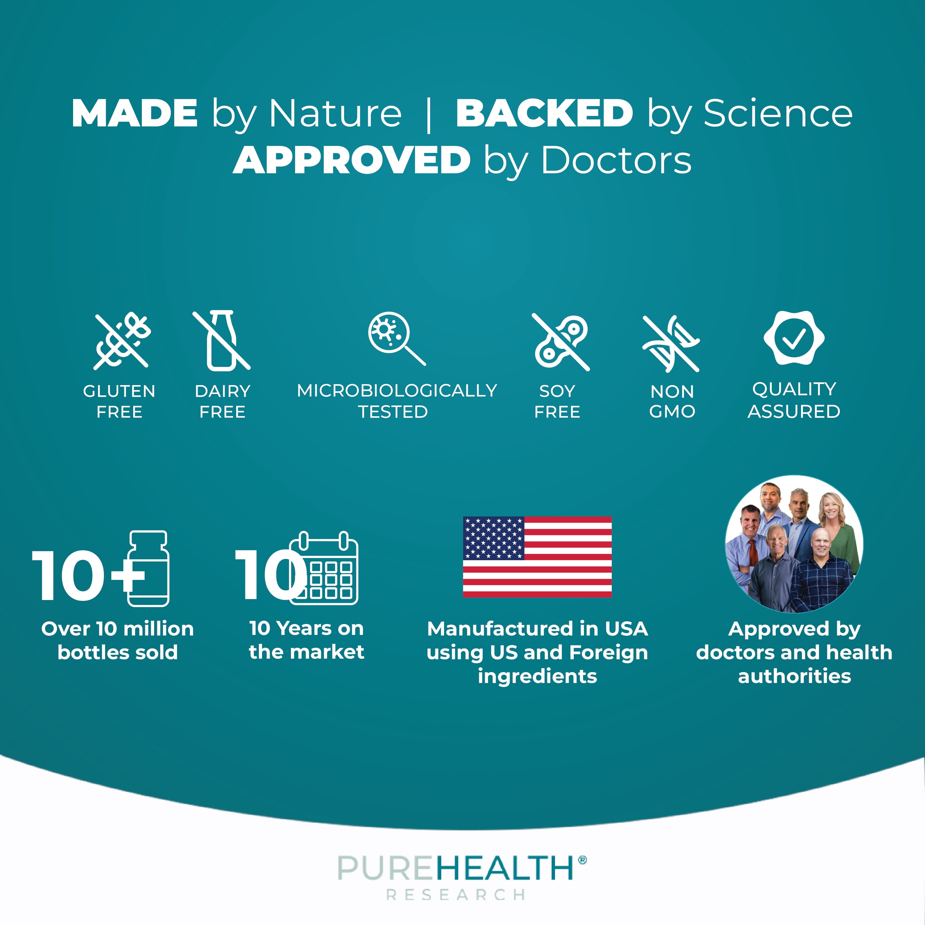 Blood Sugar Support Supplement by PureHealth Research; Support Metabolism, Energy & Glucose Levels