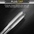 thumbnail image 3 of Uxcell Hand Plug Tap M8 x 1 H2 Metric Thread Taps Straight Flute Screw Tapping Threading Tool 9CrSi Alloy Tool Steel, 3 of 6