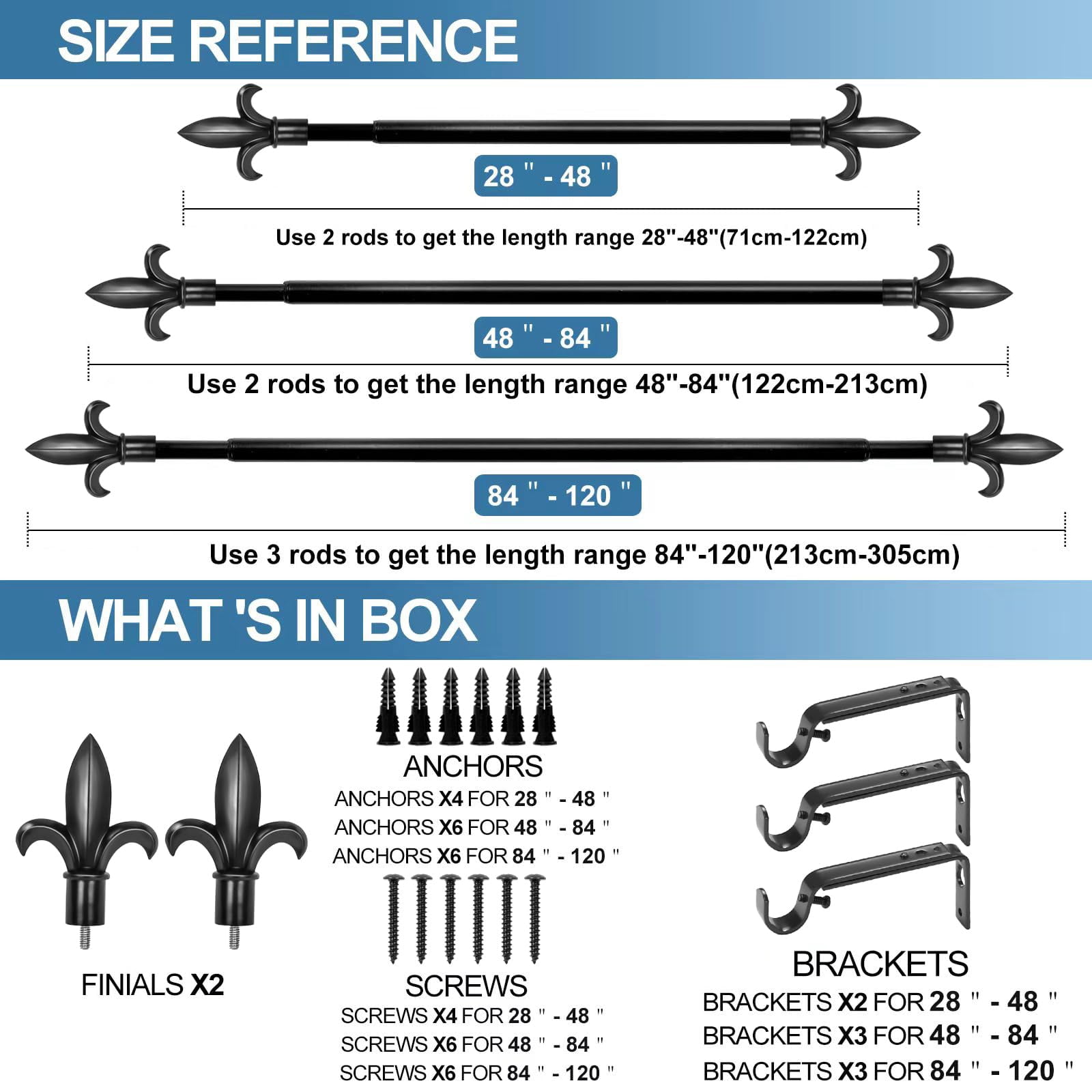 Urbanest Cast Forged Iron Curtain Rod with Fleur de Lis Finials – Heavy-Duty Decorative Designer Drapery Rod, Adjustable Metal Window Rod Set, 3/4" Diameter, 28" to 48", Matte Black