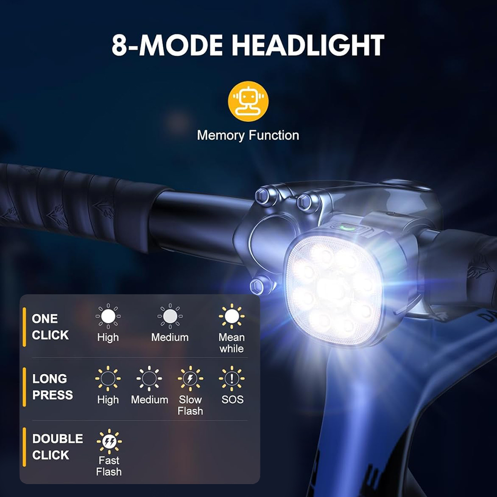 LITAMPO Rechargeable Bike Light Set, 4000LM, Black photo 7