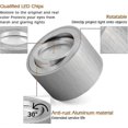 thumbnail image 1 of Set of 2 Adjustable Projection LED Spotlight 80x50mm Ceiling Light Surface Mount Round White Ceiling Light Spotlight LED Downlight Bulb 5W LED Module, 1 of 4