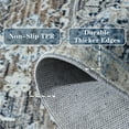 thumbnail image 6 of YJ.GWL Area Rugs Vintage Print Carpet Low Pile Rug for Bedroom Living Room Home Decor,Blue,6'x9', 6 of 7