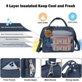 thumbnail image 4 of Inosoo Cute Insulated Lunch Bag, Durable and Stylish Crossbody Lunch Box for Woman with Detachable Shoulder Strip, Blue, 4 of 8
