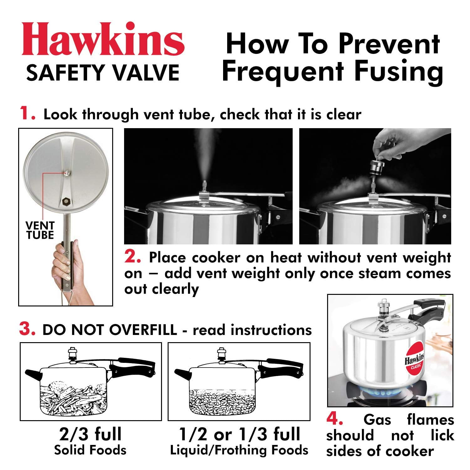 Parts of a Hawkins Pressure Cooker