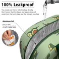thumbnail image 5 of Lunch Bag Lunch Box for Women Reusable Insulated Lunch Bags,Water-Resistant Avocado Pattern Cooler Lunch Tote Bag, Large Capacity for Work Travel Picnic, 5 of 6