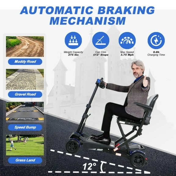 SOLAX Remote Control Foldable Electric Mobility Scooter with Suspension for Senior, Lightweight 4 Wheels Electric Powered Scooter for Travel Shopping