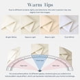 thumbnail image 5 of Phantoscope Soft Silky Velvet Throw Pillow Covers 12x20 Inch Set of 2 Decorative Cushion Covers for Couch Sofa Bedroom Living Room, Pillow Cases Only, Off White, 5 of 8