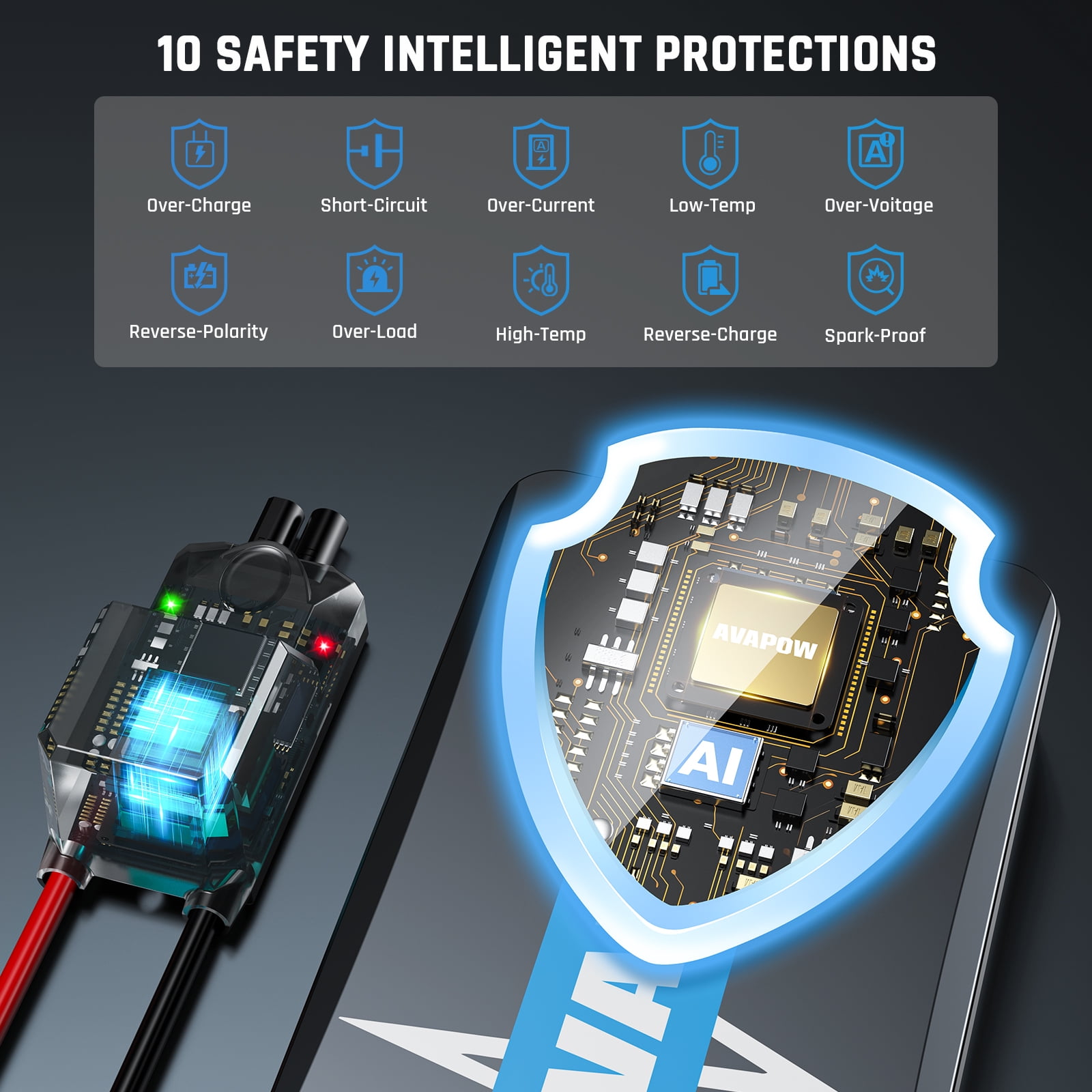 POWKEY Jump Starter Power Bank, 2000 A Car Jump Starter 12 V | FindTheDeal