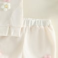 thumbnail image 6 of KPOPLK Baby Girls Clothes Toddler Outfit 9 12 18 24 Months Kids Short Summer Tops Floral Shorts Clothes Set,Sizes 3-4 Years, 6 of 7