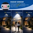 thumbnail image 7 of Solar Street Lights Outdoor, 2 Pack 336 LED Motion Sensor Waterproof Dusk to Dawn with Remote for Yard Parking Lot Garage Yard, 7 of 7