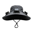 thumbnail image 7 of WKSCLPAI Wide Brim Solar Fan Hat with 3 Cooling Fans, Summer Fisherman Cap, Dual-Power Solar & USB Charging, Outdoor Cooling Hat Unisex for Men, Women, Dark Gray, Style A, 7 of 7