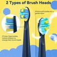 thumbnail image 5 of Seago Sonic Kids Rechargeable Electric Toothbrush,SG-2303Navy Blue,DIY Stickers,8 Soft Brush Heads,5 Modes, for Kids 6-12, 5 of 12