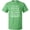 Kelly Green, variant on Inktastic I'm Not Arguing, I'm Just Explaining Why I'm Right T-Shirt