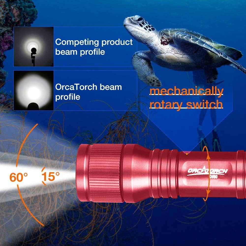 ORCATORCH D560 Mini Scuba Dive 650 Lumen Headlamp with 360 Degree Rotatable Mask Clip