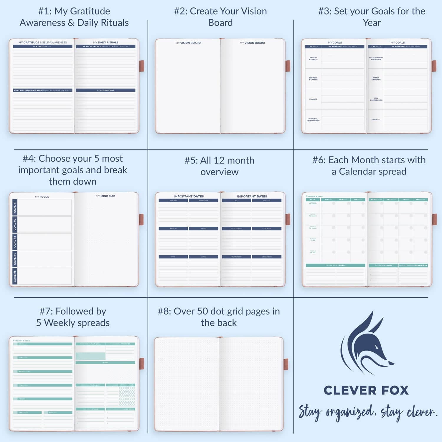 Clever Fox Planner 2nd Edition – Colorful Weekly & Monthly Goal Planner, Time Management & Productivity Organizer, Undated, A5 (Rose Gold)