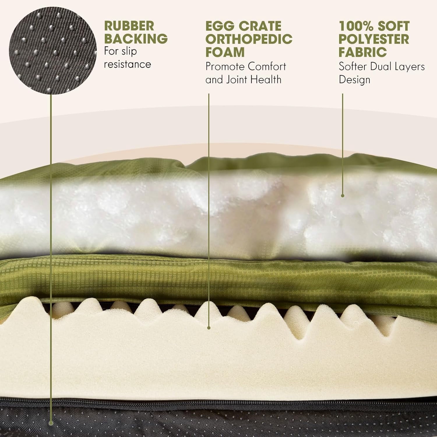 ClevaHome Orthopedic Pet Bed for Large Dogs: This mattress features a waterproof, washable surface, along with a waterproof inner liner and a non-slip bottom. Available in 42"x42"x8", green.