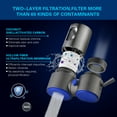 thumbnail image 5 of sumerain Faucet Mounted Water Filtration System,Water Filter for Sink, Lead Reducing Water Purifier for Fluoride, Chlorine & Heavy Metals-No Tools Required, 5 of 16