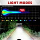 thumbnail image 5 of 2 luces LED todoterreno redondas, barra de luz de conducción redonda, cápsulas de luz con kit de arnés de cableado para camiones, camionetas, jeeps, motocicletas, SUV, ATV, UTV, 5 of 5
