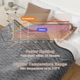 thumbnail image 6 of IdealHouse Wireless Heated Throw 50"x60" Gray, Fast Heating, 10 Settings, Soft Plush Blanket, Machine Washable, 6 of 8