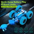 thumbnail image 2 of Threeking Remote Control Flip Stunt Car Double Sided Driving Crawler Toys, Quick-Swap Modular Battery Durable RC Cars with Auto Demo Breathing Soft Lights Gifts for Boys Girls Ages 6-12, 2 of 6