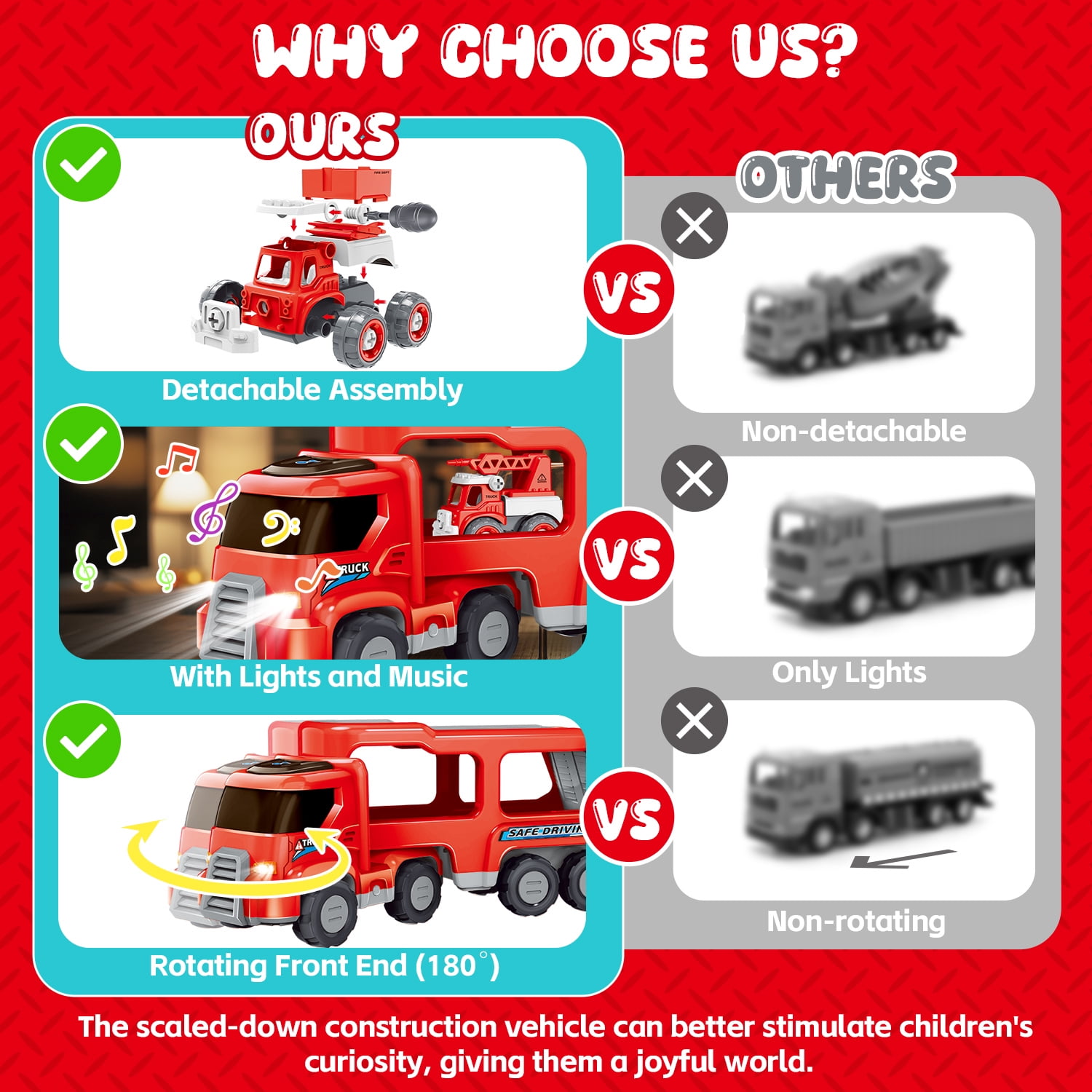 WonderStone 5-in-1 Fire Truck Toy with Light & Sound, Push Cars for Boys Kids 1-8 Birthday Gift