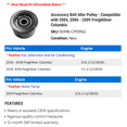 thumbnail image 2 of Accessory Belt Idler Pulley - Compatible with 2004, 2006 - 2009 Freightliner Columbia 2007 2008, 2 of 2