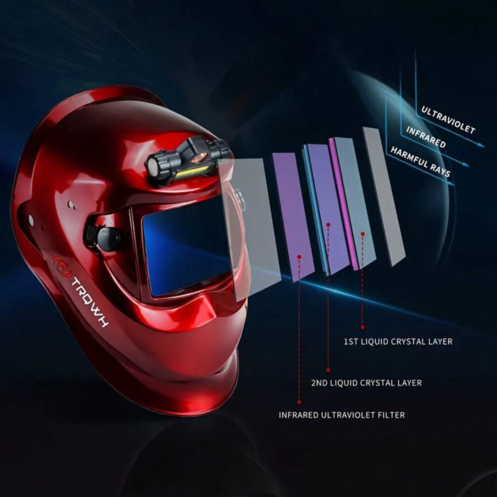 Welding Helmets,Auto Darkening Welding Helmet,Solar Powered True Color Welding Hood 2 Arc Sensor Wide Shade 9-13 Welding Mask with Grinding