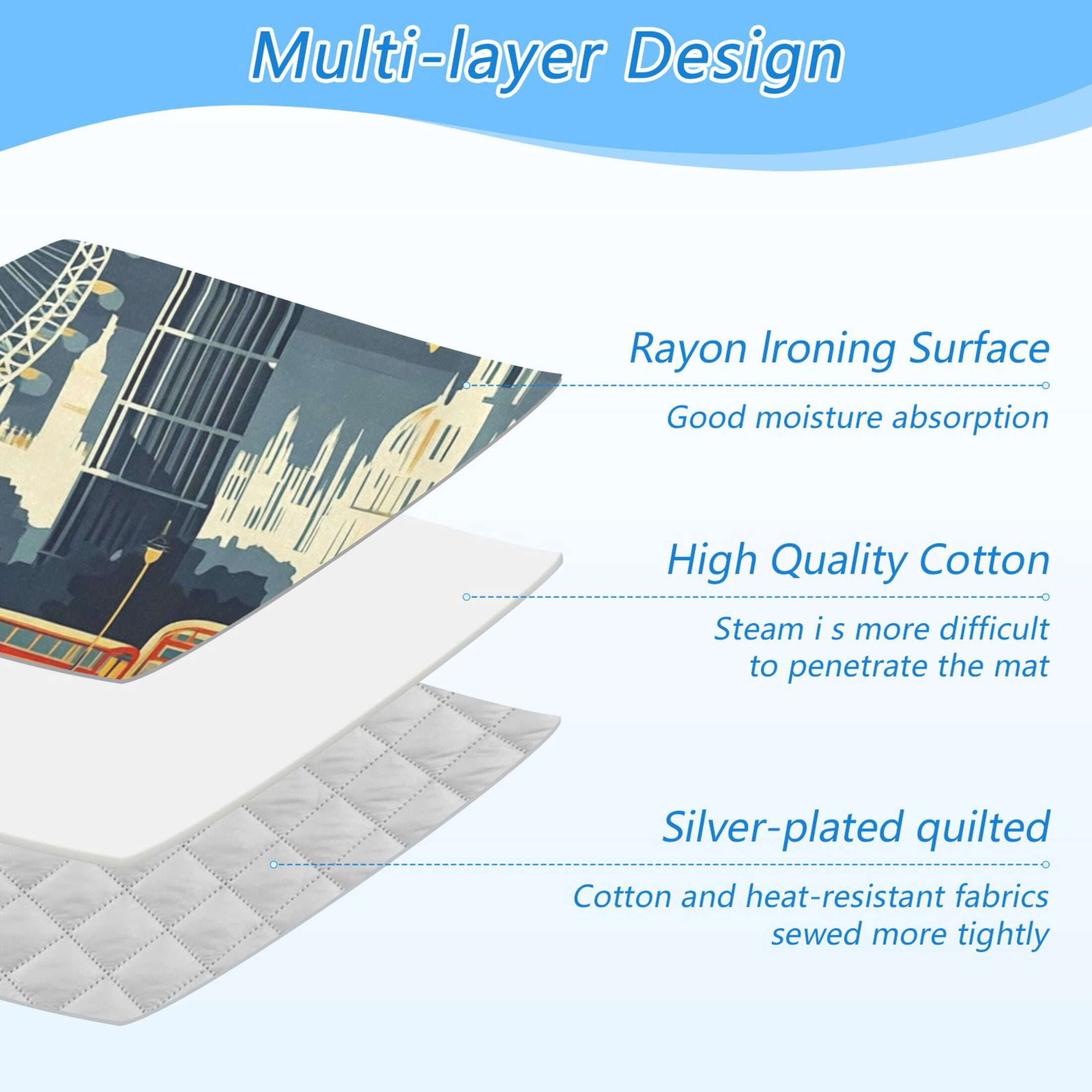Abstract Style Scenery Ironing Mat Blanket for Table Top Travel Portable Ironing Board Pad 47.2x27.6 Inch