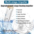 thumbnail image 3 of Bomba sumergible para pozos iMeshbean 3-3/4 HP 220 V 13 GPM 247 pies, 3 of 7