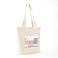 thumbnail image 7 of CafePress - Periodic Table Tote Bag - Unisex Canvas Tote Bag, Beige, 1-Piece, 7 of 7