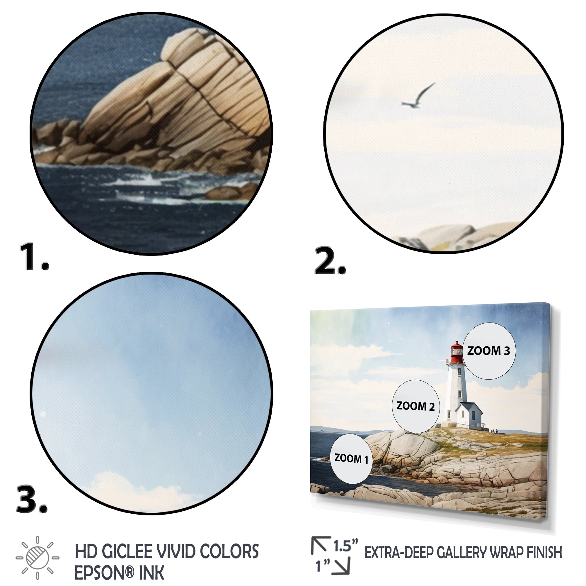 Designart Lighthouse By The Ocean III Canvas Wall Art