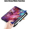 thumbnail image 3 of EpicGadget Case for New iPad Mini 6 (2021 Model, 6th Generation 8.3") Lightweight Slim Tri-Fold Shell Auto Wake/Sleep Folding Stand Pencil Holder Case Cover for iPad mini 6 2021 8.3-Inch (Galaxy), 3 of 5