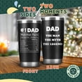 thumbnail image 2 of Gifts for Dad from Daughter Son 20oz Nutrition Facts Coffee Tumbler Unique Gifts for Fathers Day from Wife Best Mens Gifts for Birthday the Man the Myth the Legend Tumbler for New Dad Step Dad, 2 of 6