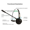 thumbnail image 4 of Auriculares inalámbricos con cancelación de ruido TelPal Bluetooth 12 h, 4 of 6