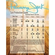 Panama Jack Sunscreen Suntan Lotion - SPF 15, Broad Spectrum UVA/UVB Protection, PABA, Paraben, Gluten & Cruelty Free, 6 FL OZ