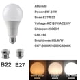 thumbnail image 3 of Lámpara led para adorno del hogar, luz diurna blanca fría, A60, A80, 4 piezas, E14, E27, B22, AC120V/AC220V, potencia de 8-24W, 3 of 4