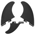 thumbnail image 1 of Inflatable Board Center Fin For Longboards, PVC Stand Up Paddle Board Fin Providing Enhanced Stability_Perfect Gift, 1 of 5
