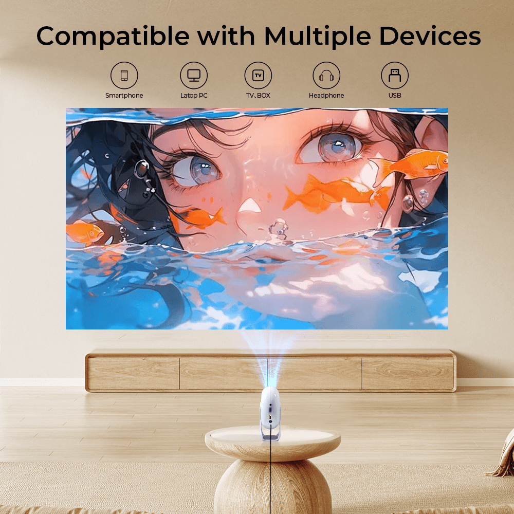 Mini Projector,Support 4K 1080P Portable Projector with Dual Band WIFI6 5G Wireless 5.2 Bluetooth Android 11, 130 ANSI Lumens, 270° Rotatable, Auto Keystone Correction,16"-150" Screen Video Projector