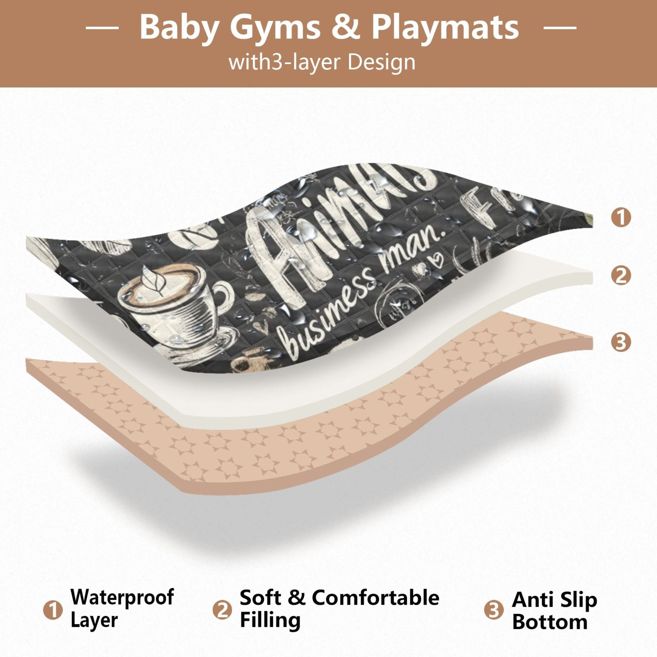 WOBOGO Coffee Picture Baby Playmats Extra Large Waterproof Rollable Activity Pads for Toddlers 50×50inch