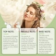 thumbnail image 5 of Perfume para mujer Joyful White Tea Perfume Perfume de mujer fresco y elegante 30ml, 5 of 5