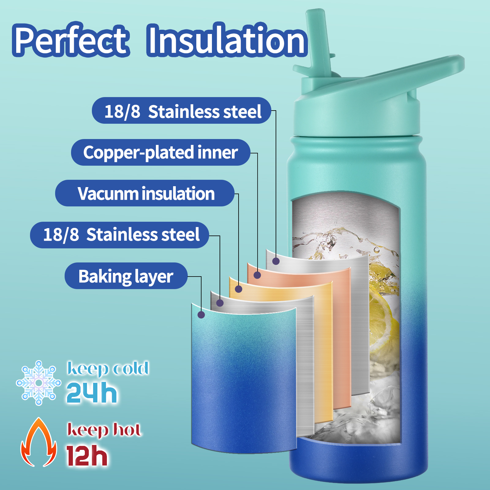 mininoo Kids Water Bottle for School, 16oz Stainless Steel Insulated Water Bottle Kids with Straw Lid for Girls, Boys