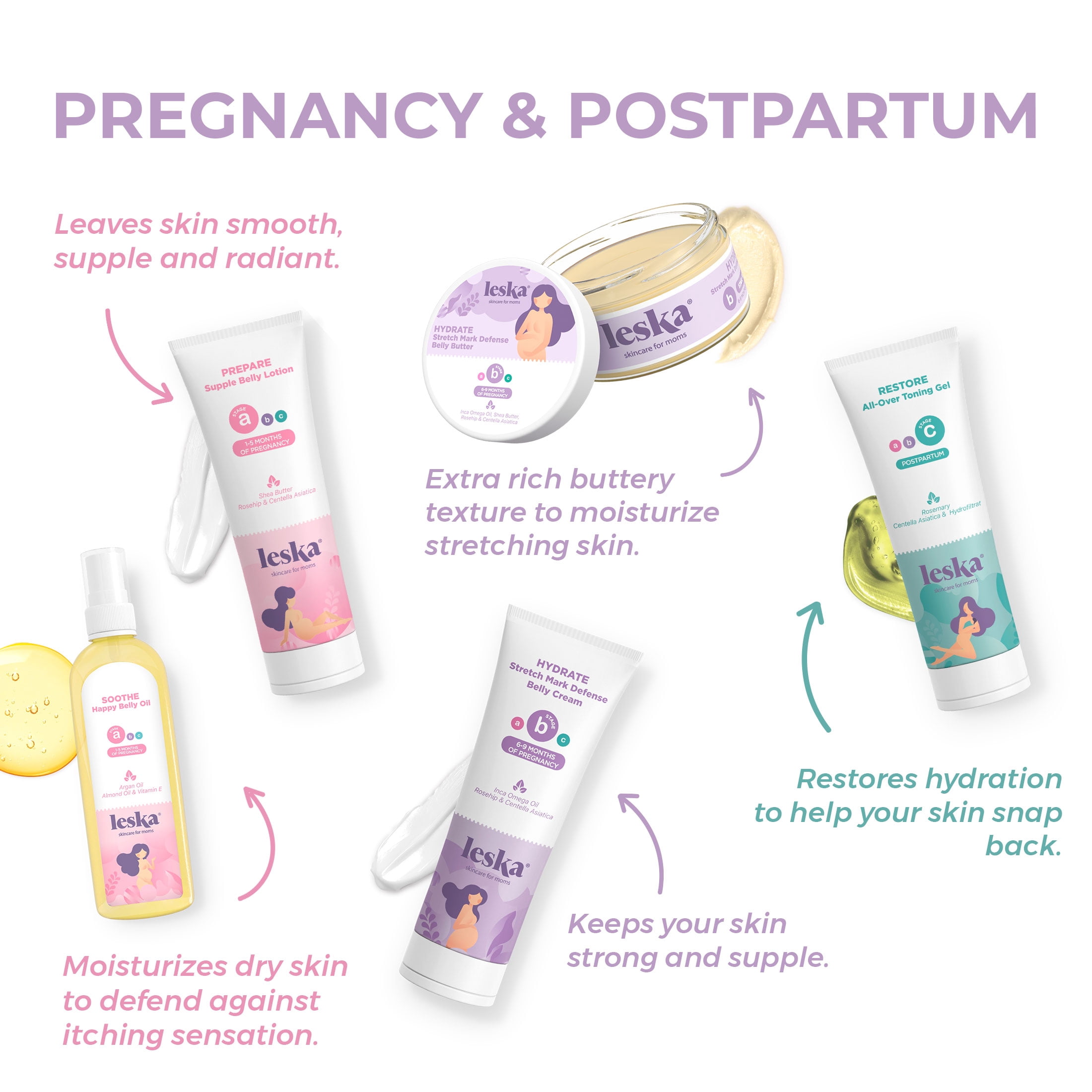 Leska Complete Maternity Set of 5 | PREPARE Belly Lotion, SOOTHE Belly Oil, HYDRATE Stretch Mark Cream & Butter, RESTORE Toning Gel | Pregnancy & Postpartum | New Mom Gift (Set of 5, 4-4.93oz each)