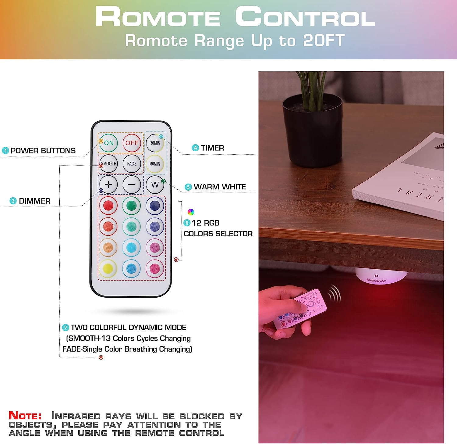 JJEAN-Puck Lights with Remote, Wireless LED Puck Lights Battery Operated, 13 RGB Colors Changing Under Cabinet Lights, Dimmable Closet Lights with Timer, Battery Included (6-Pack)