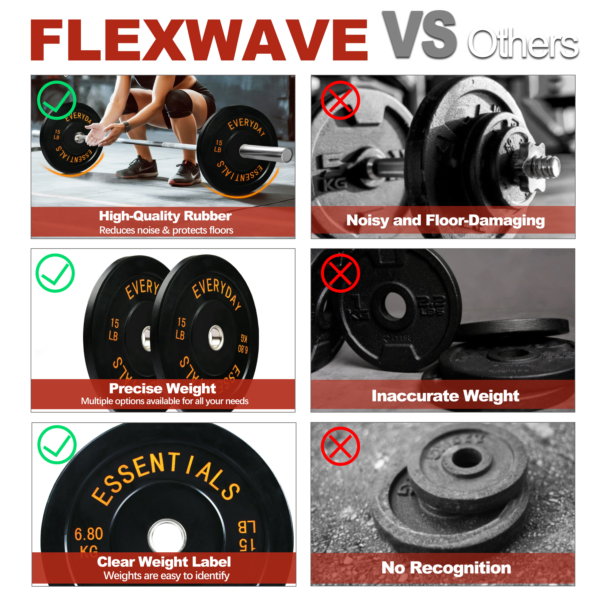 FlexWave 2-Inch Olympic Bumper Weight Plate，with Steel Hub, Black, Multiple Sizes，Single & Pair, for Strength Training & Home Gym