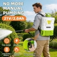 thumbnail image 4 of Steelite 21V 2.0Ah Battery Powered Backpack Sprayer,4.2 Gallon Electric Graden Sprayer,Adjustable Pressure Weed Yard Sprayer with Telescopic Wand & 5 Nozzles, Wide Mouth Lid for Weeding, Spraying, 4 of 10
